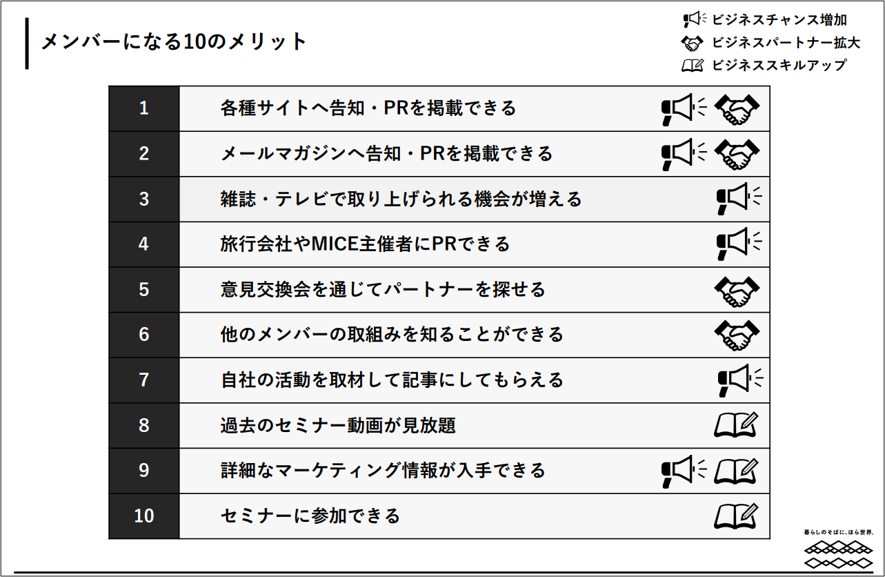 長崎市観光まちづくりネットワークの説明資料を公開しました-1