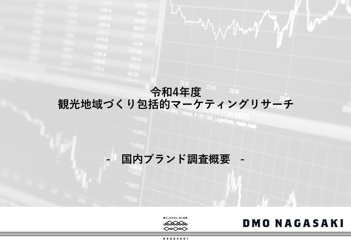国内ブランド調査