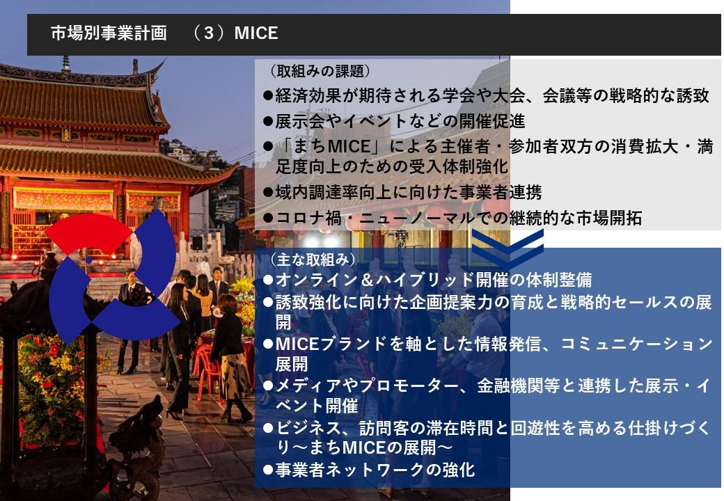 10. 市場別-2