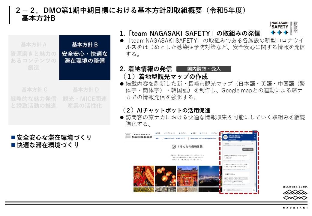 令和５年度実施計画｜DMO事業方針・予算案-3