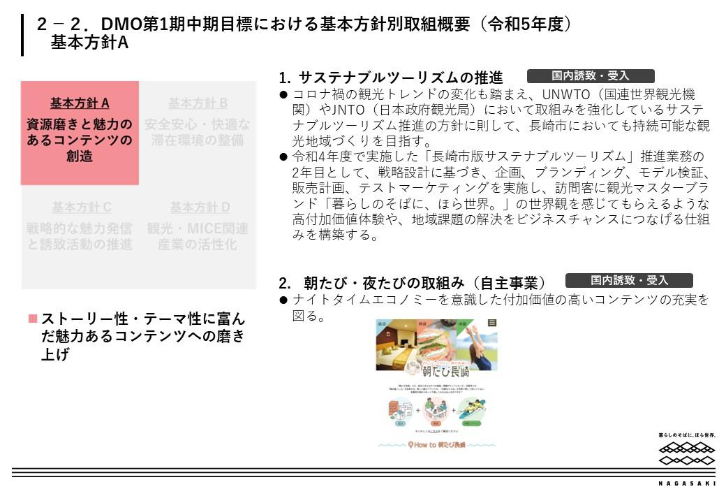 令和５年度実施計画｜DMO事業方針・予算案-2