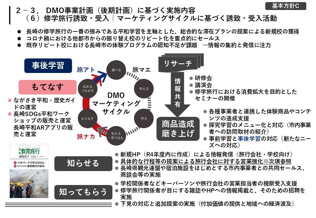 修学旅行誘致・受入-2