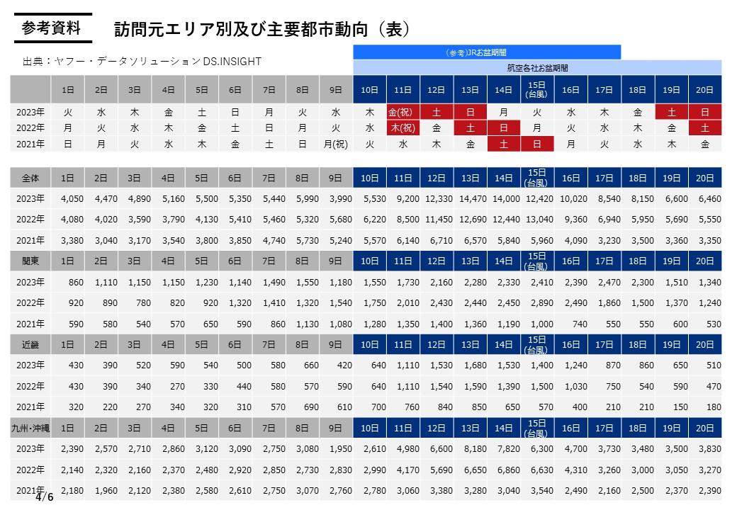 参考資料-0