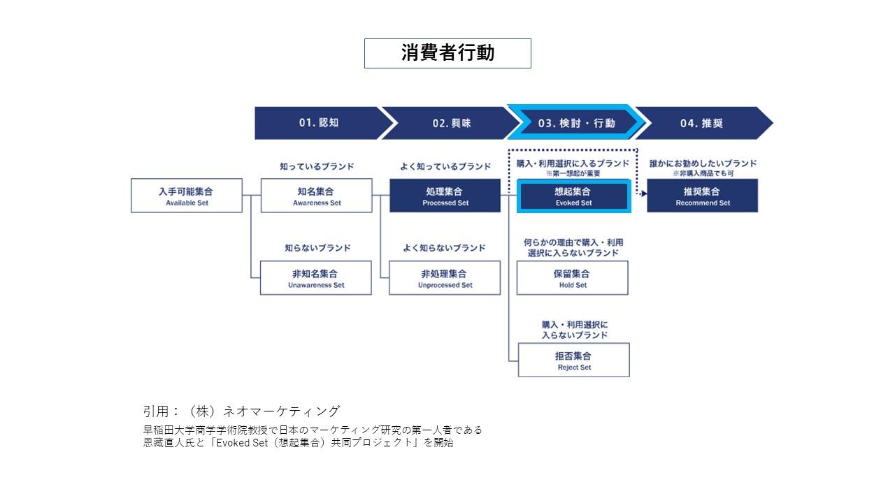 恵まれた観光都市「長崎市」に必要な観光ブランディング-1