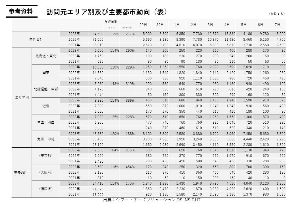 参考資料-0