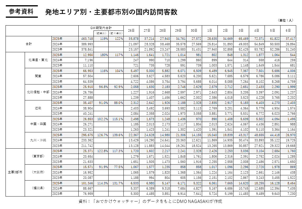 参考資料-0