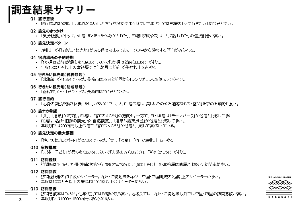 調査結果サマリー-1