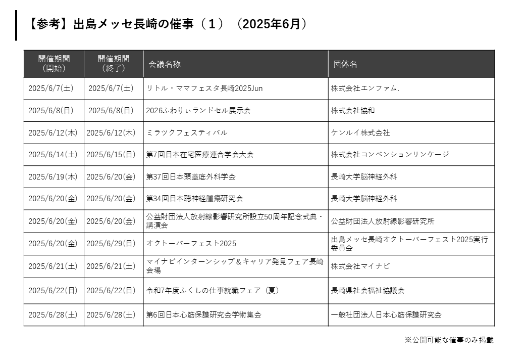 長崎市内の催事-1