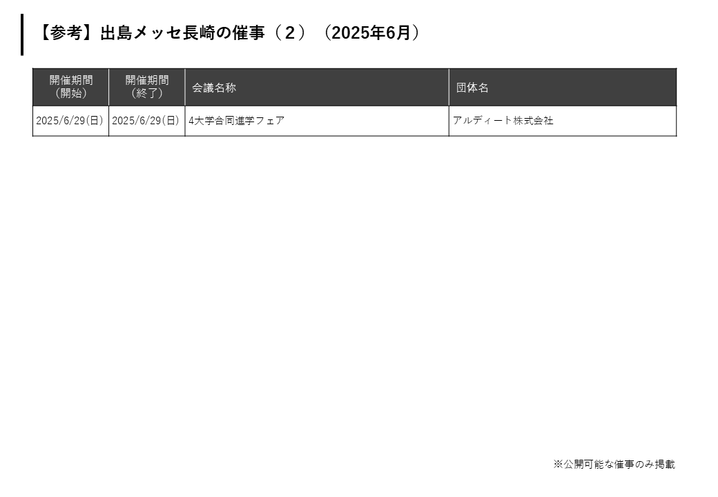 長崎市内の催事-2