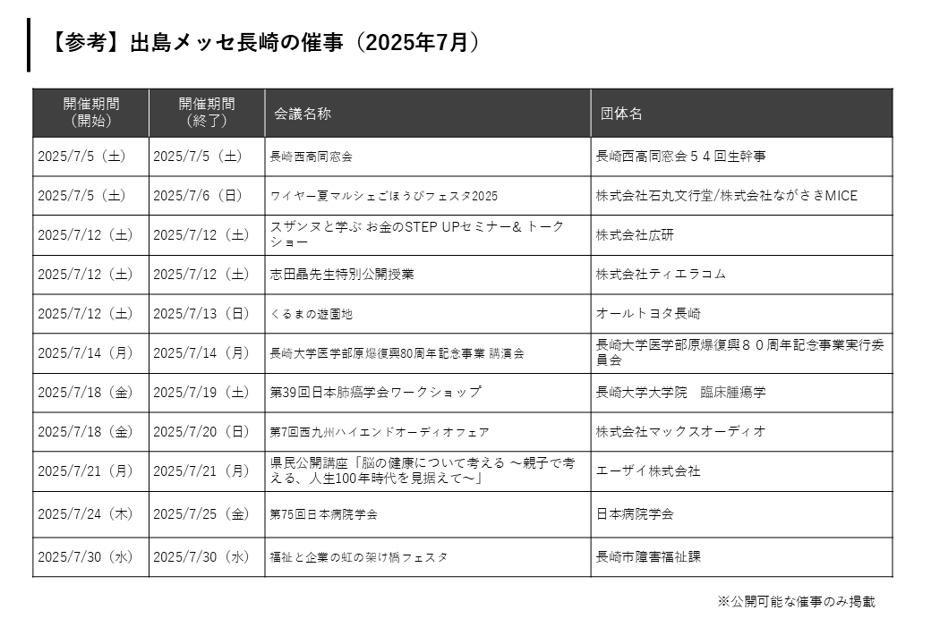 長崎市内の催事-1