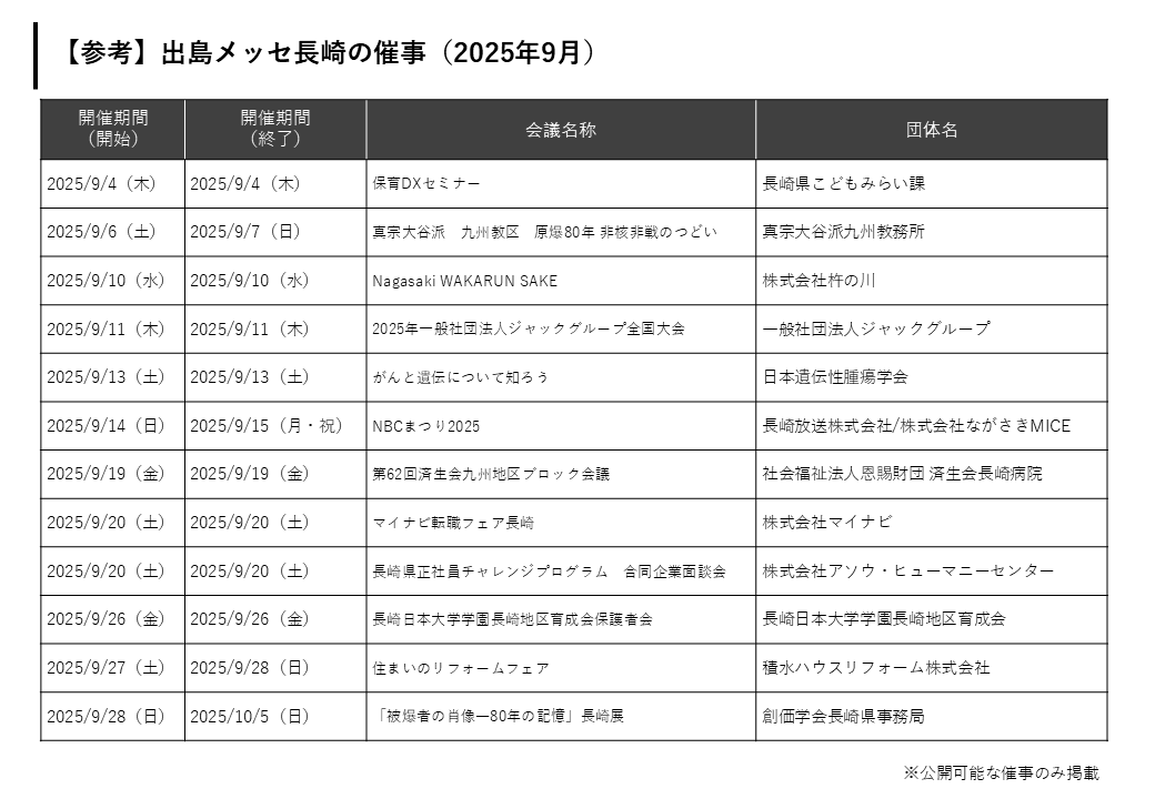 長崎市内の催事-1