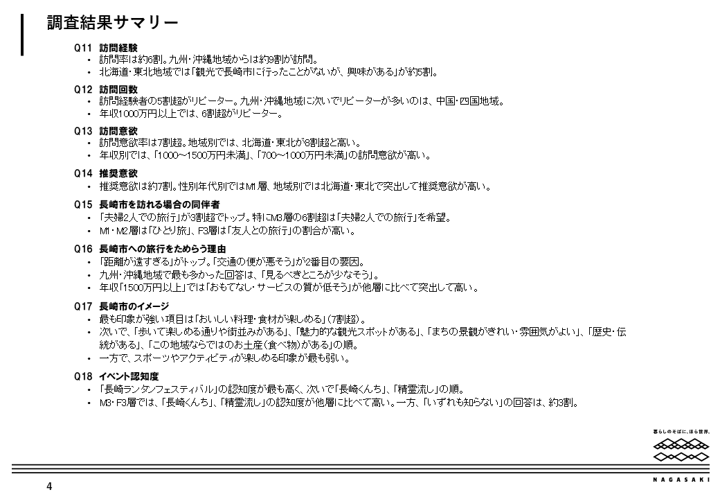 調査結果サマリー-2