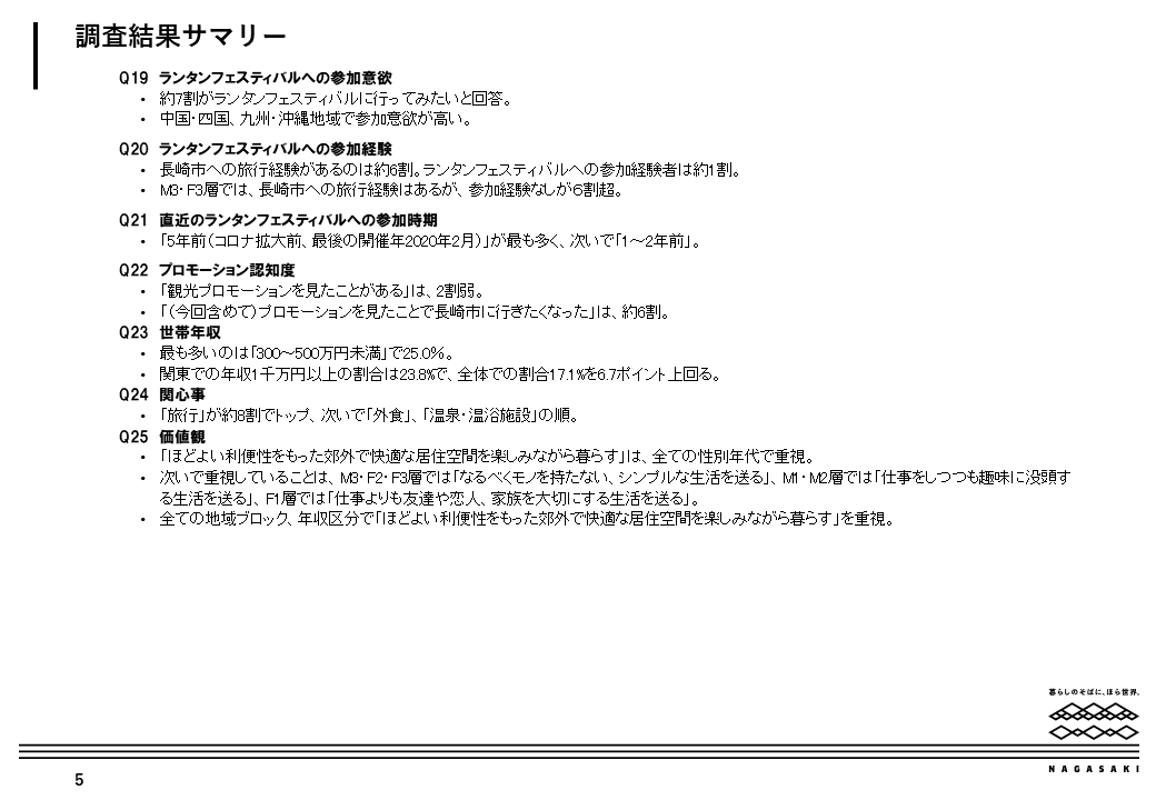 調査結果サマリー-3
