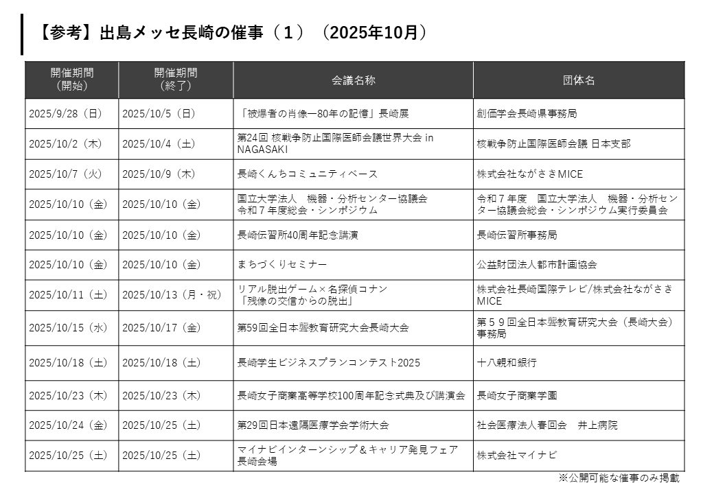 長崎市内の催事-1