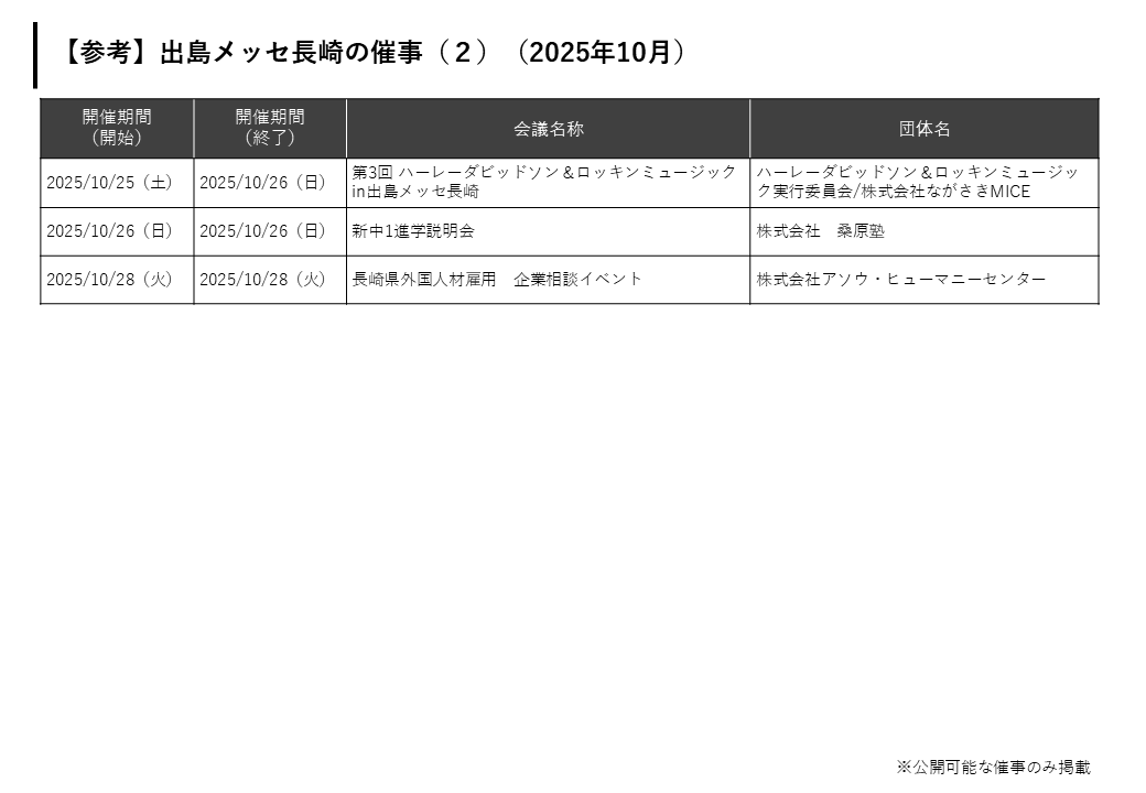 長崎市内の催事-2
