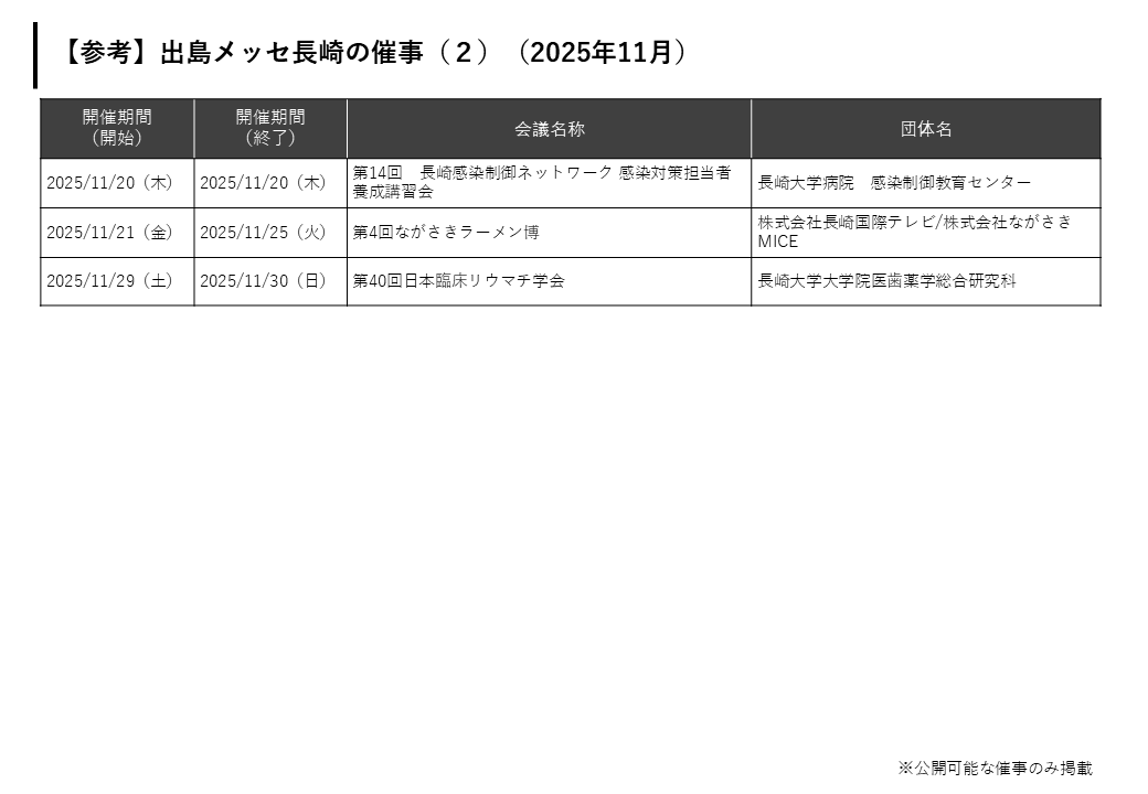 長崎市内の催事-2