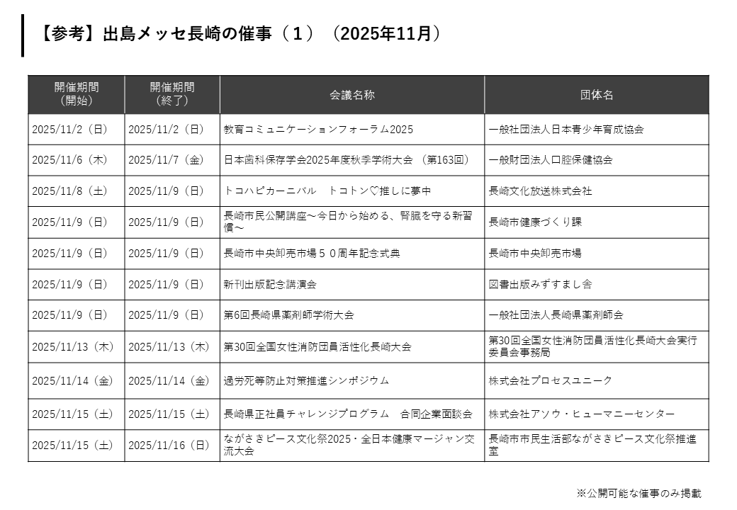 長崎市内の催事-1