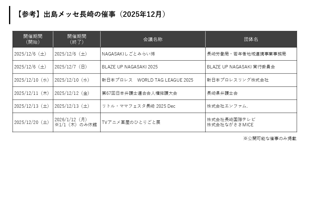 長崎市内の催事-1