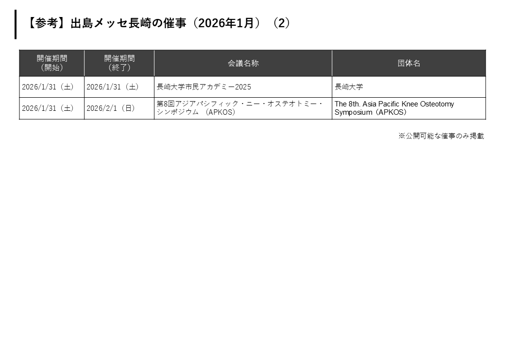 長崎市内の催事-2