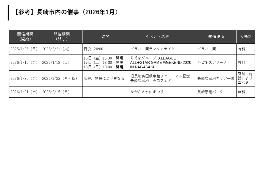長崎市内の催事-0