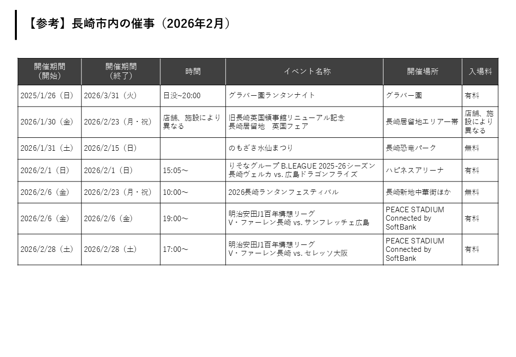 長崎市内の催事-0