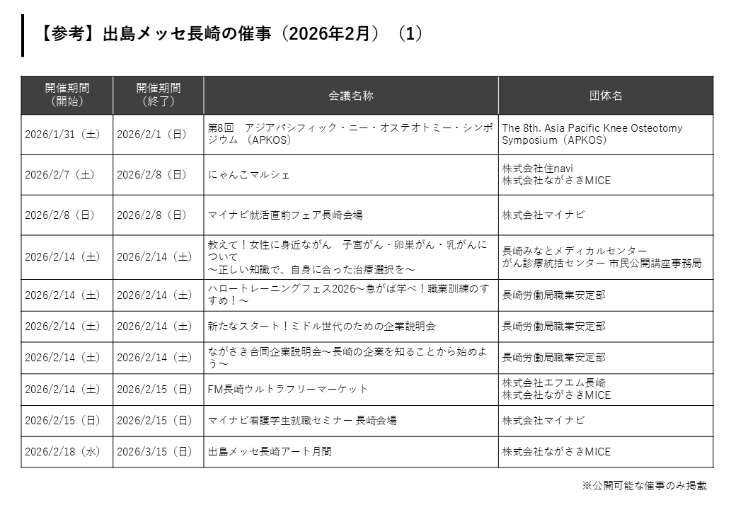 長崎市内の催事-1
