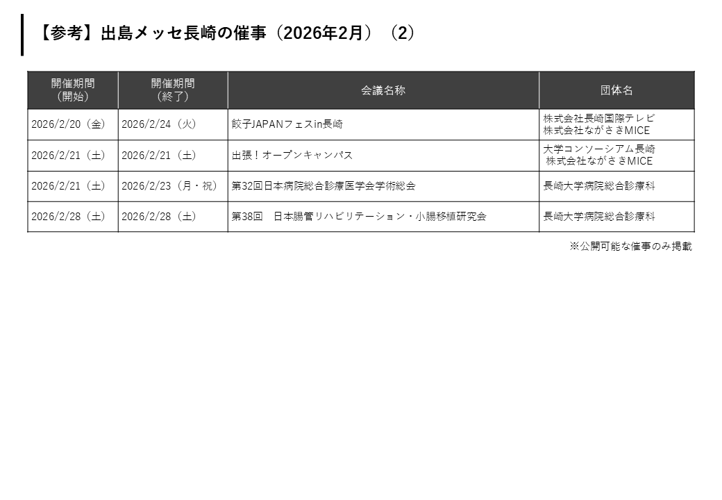 長崎市内の催事-2