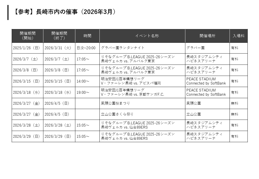 長崎市内の催事-0