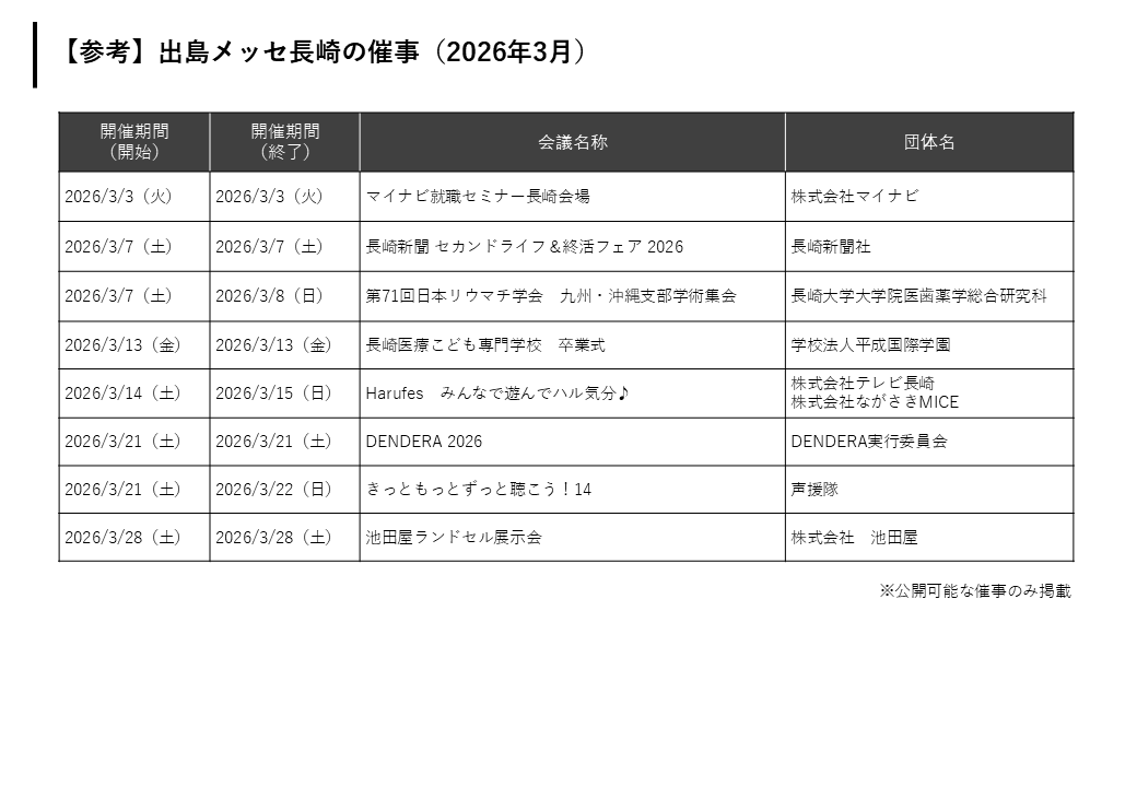 長崎市内の催事-1