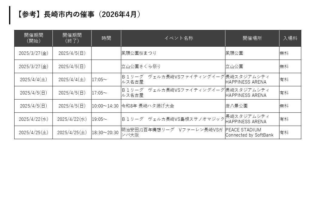 長崎市内の催事-0