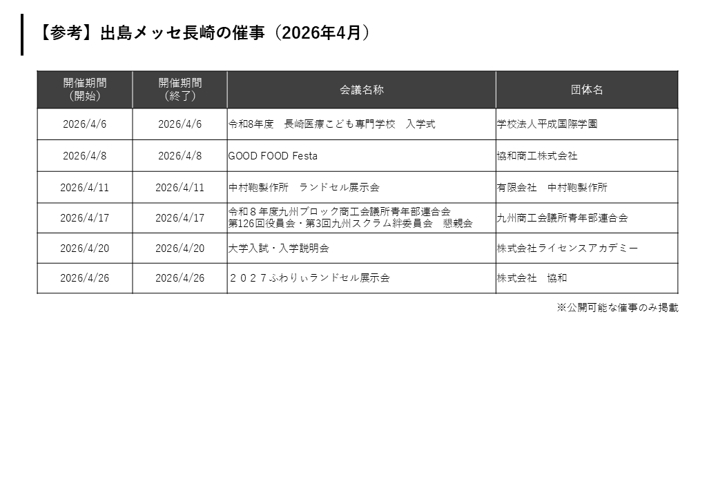 長崎市内の催事-1