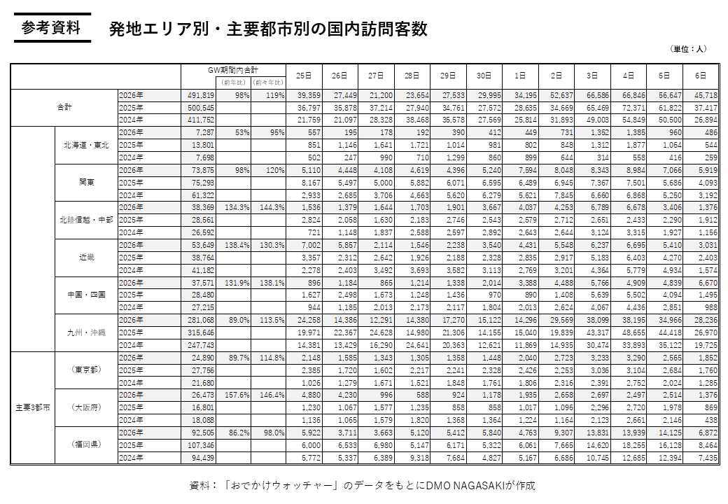 参考資料-0