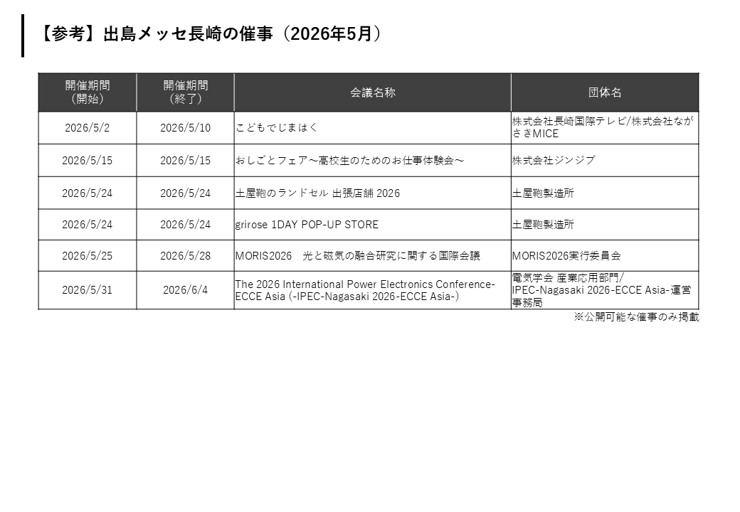 長崎市内の催事-1