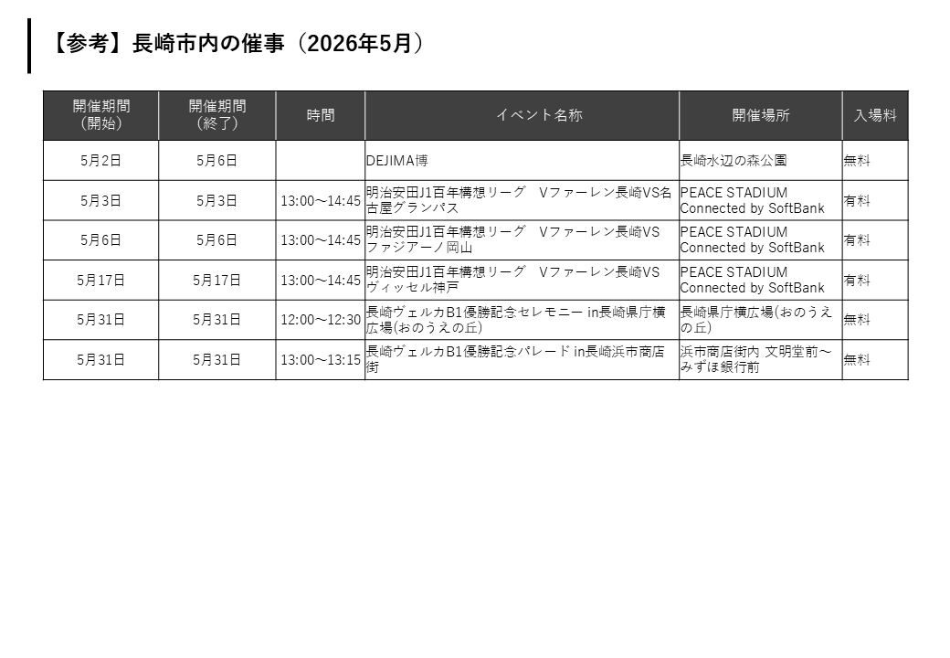 長崎市内の催事-0
