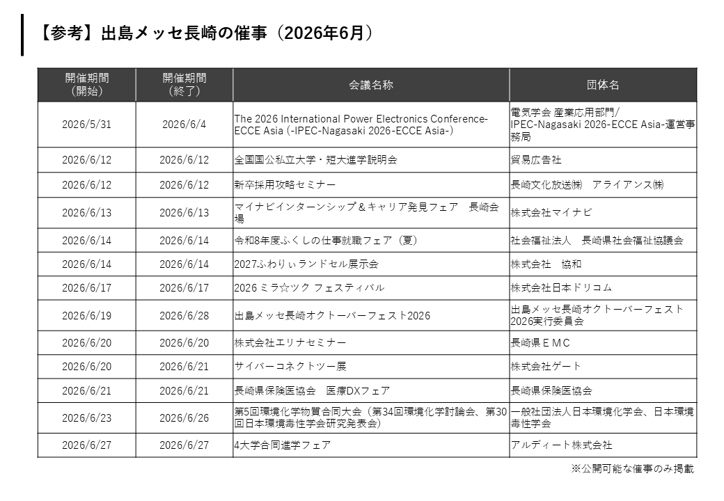長崎市内の催事-1