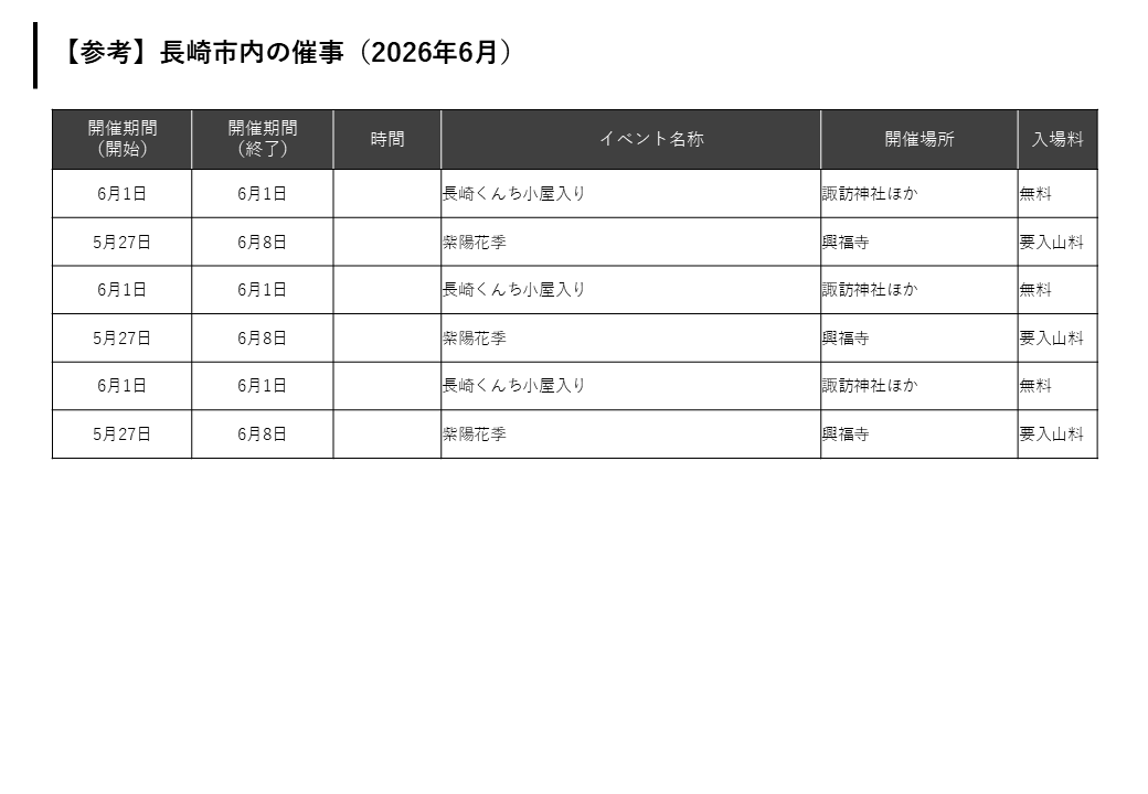 長崎市内の催事-0