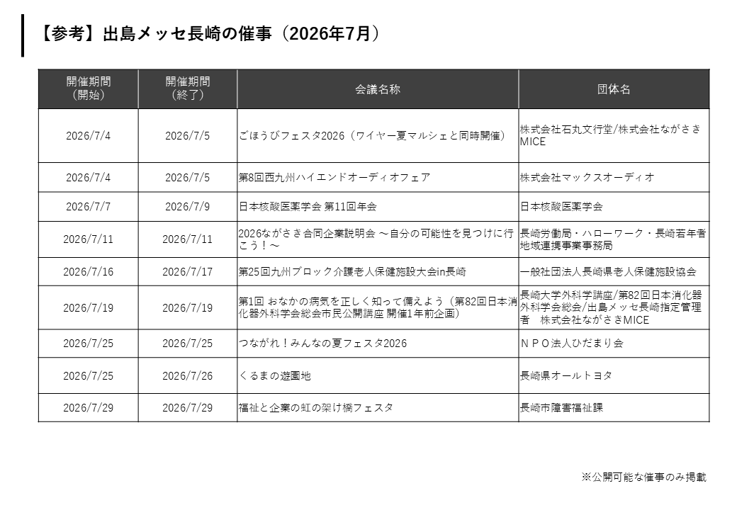 長崎市内で行われた催事-1