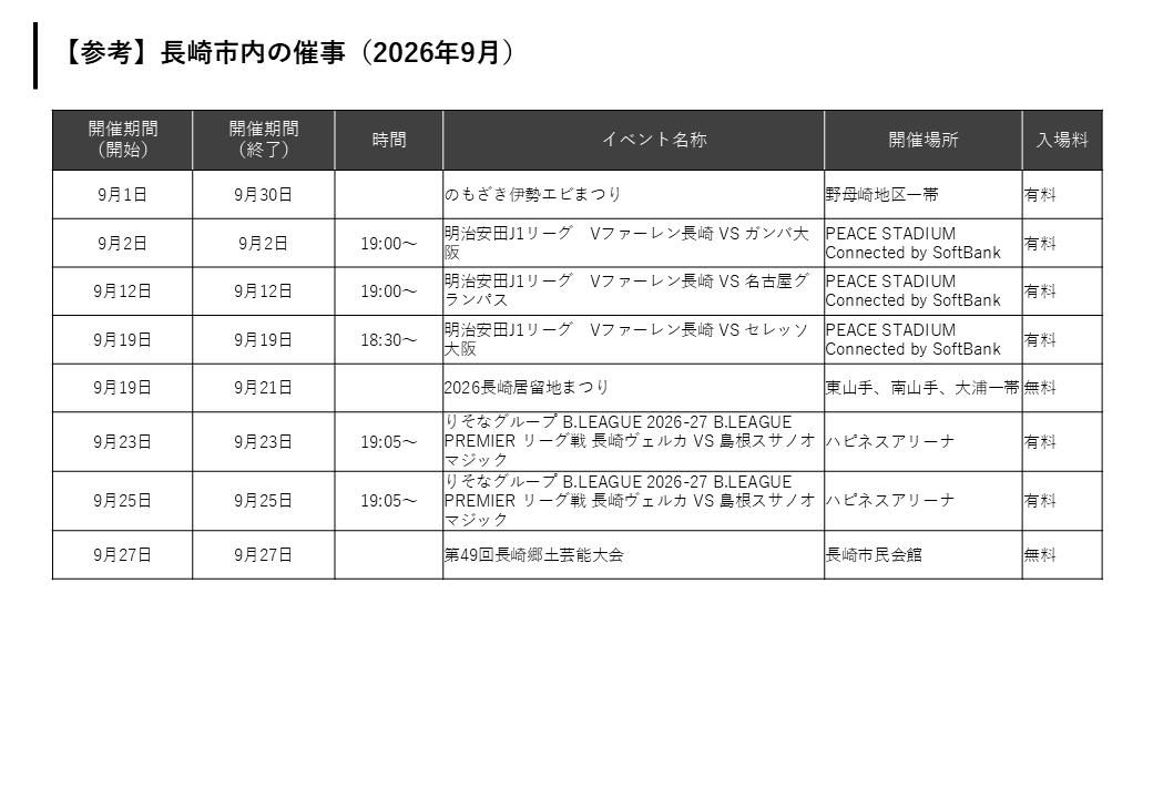 今後の催事予定（直近2ヶ月）-1