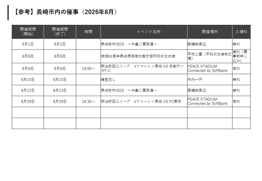 今後の催事予定（直近2ヶ月）-0