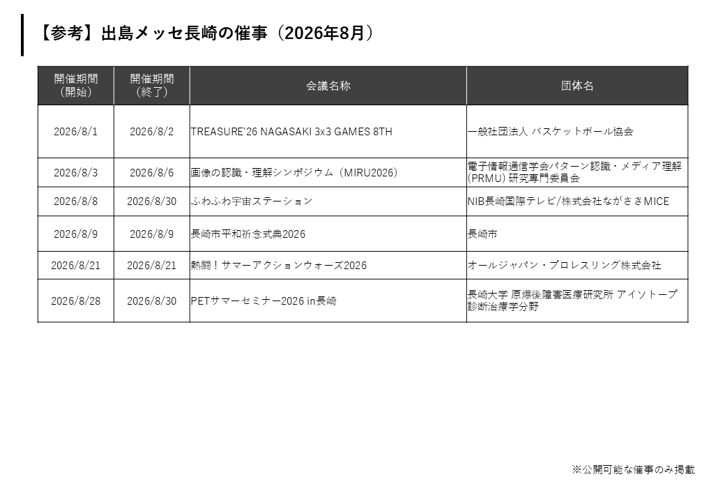 長崎市内で行われた催事-1