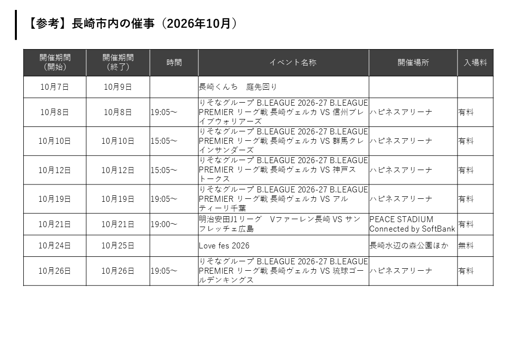 今後の催事予定（直近2ヶ月）-1