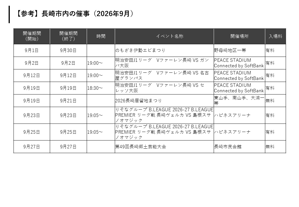 今後の催事予定（直近2ヶ月）-0