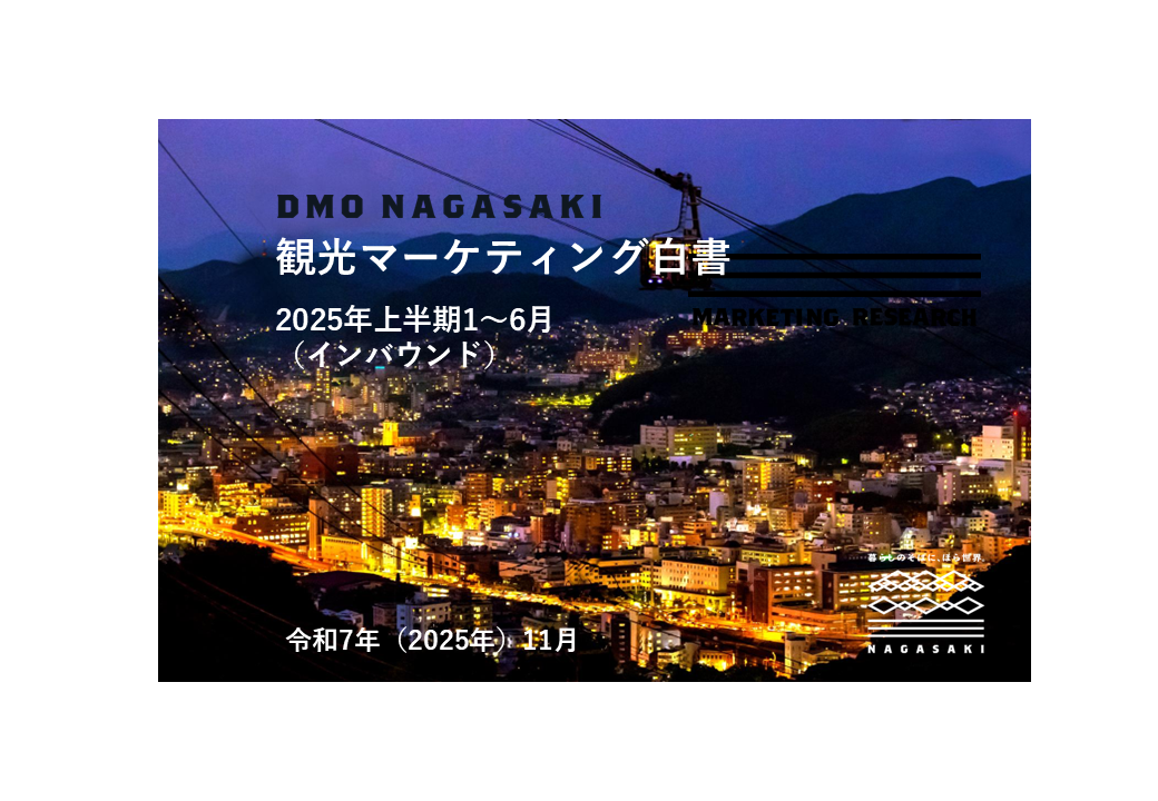 2025年インバウンド上半期（1-6月）-1