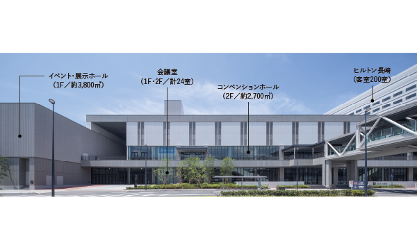 出島メッセ長崎-2